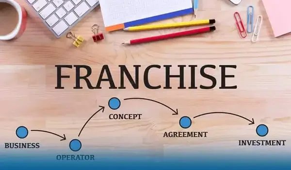 اهمیت و اصول نگارش قرارداد فرانشیز در ایران