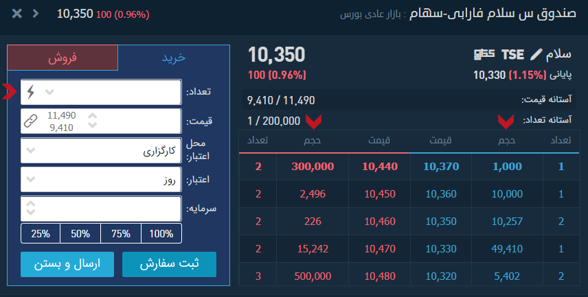 دانلود و خرید فرم خام قرارداد عاملیت خرید سهام از بورس + نکات کلیدی و حقوقی