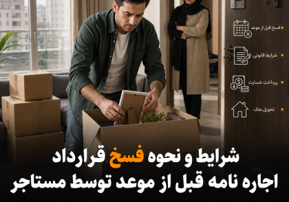 شرایط و نحوه فسخ قرارداد اجاره نامه قبل از موعد توسط مستاجر