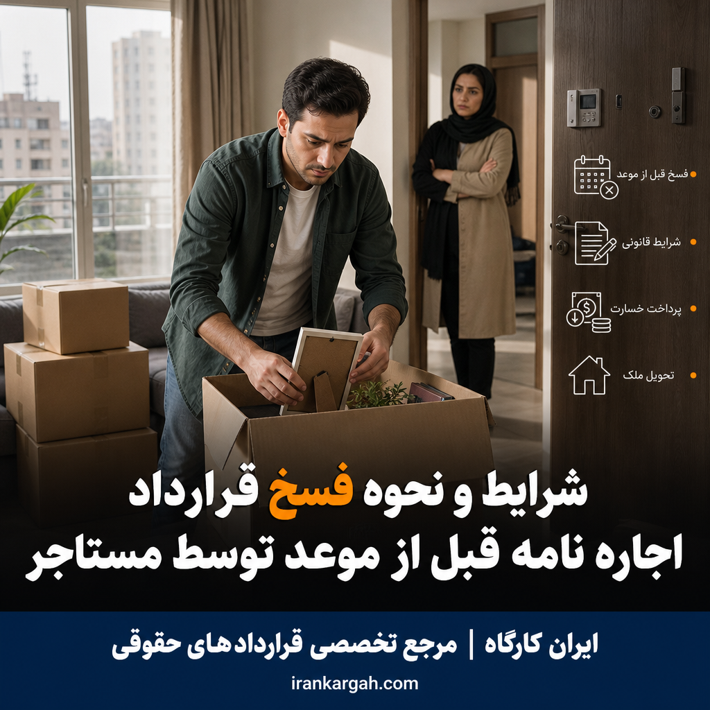 شرایط و نحوه فسخ قرارداد اجاره نامه قبل از موعد توسط مستاجر