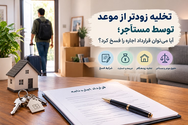 تخلیه زودهنگام و فسخ قرارداد اجاره