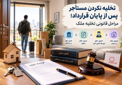 تخلیه نکردن مستاجر پس از پایان قرارداد