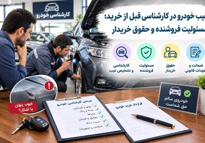 عیب خودرو در کارشناسی قبل از خرید؛ مسئولیت فروشنده و حقوق خریدار در آکادمی ایران کارگاه