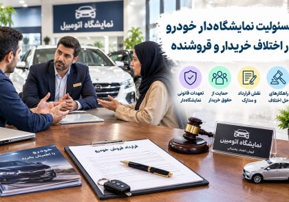مسئولیت نمایشگاه‌دار خودرو در اختلاف خریدار و فروشنده و نکات کلیدی حقوقی در آکادمی ایران کارگاه
