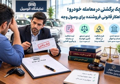 چک برگشتی در معامله خودرو؛ راهکار قانونی فروشنده برای وصول وجه و نکات کلیدی و حقوقی در آکادمی ایران کارگاه
